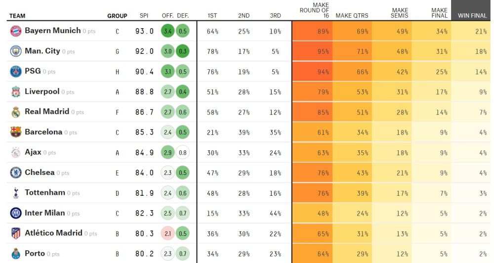 据《米兰新闻网》报道称，约维奇将会在今天恢复参加米兰的合练。